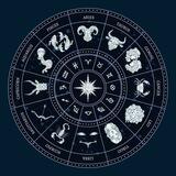 Zodiac Science