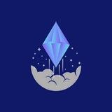 RydeSwap Airdrop