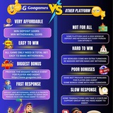 GOA GAMES FORTUNE MAKER