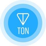 Tonviewer