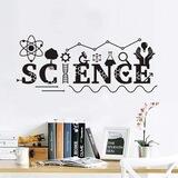Science By kajal Sihag Mam PDF