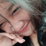 Keperluan hidup