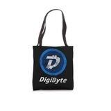 DGB MART