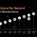 KaiChain Coin GiveAway