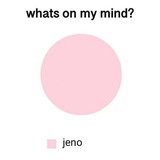 nina ninu nino nini
