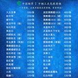 中国香烟
