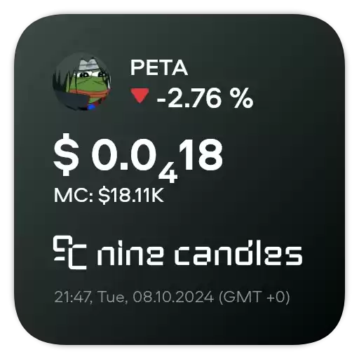 Coinstats_by_NineCandles_Bot