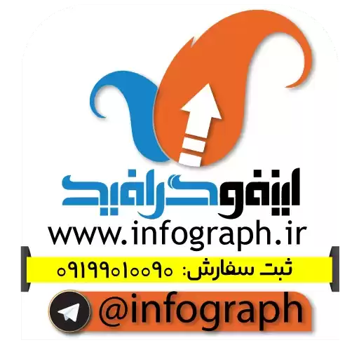 Hajifirouz97